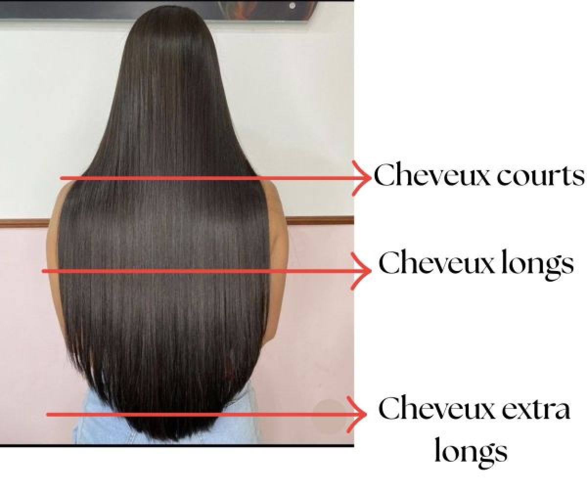 Lissage brésilien  à Boussy-Saint-Antoine (91) Par Amanda - Estheca
