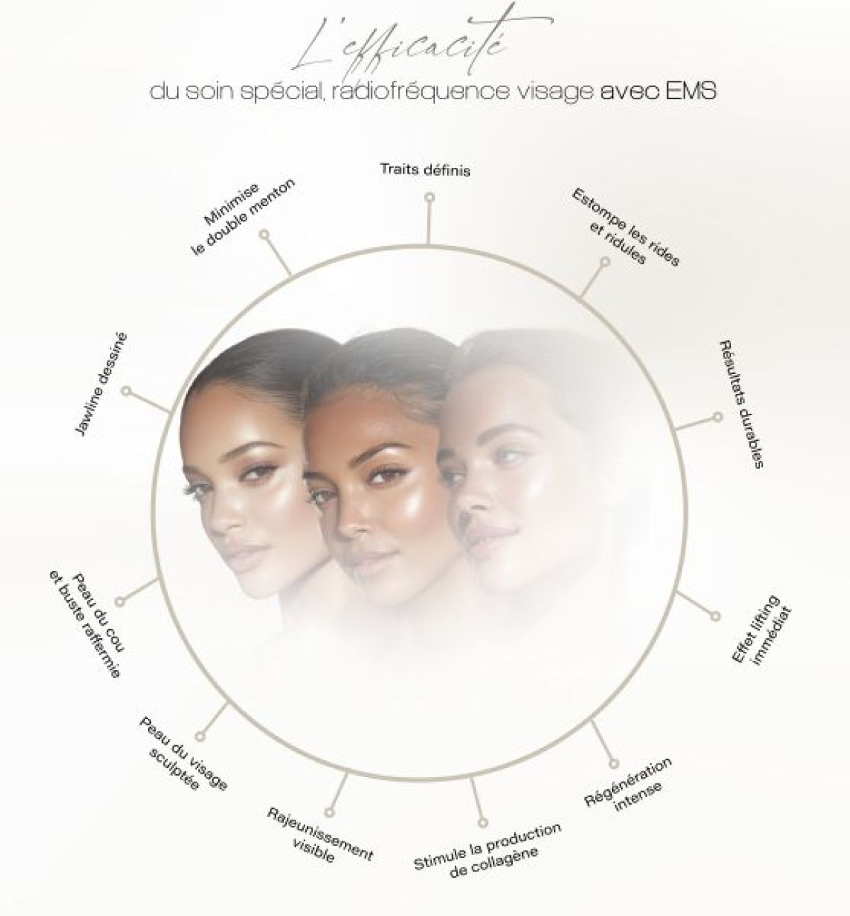 Radiofréquence visage à Louviers (27) Par Romi - Estheca
