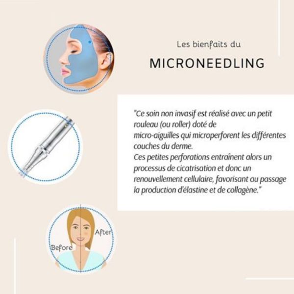 LES AVANTAGES DU MICRONEEDLING